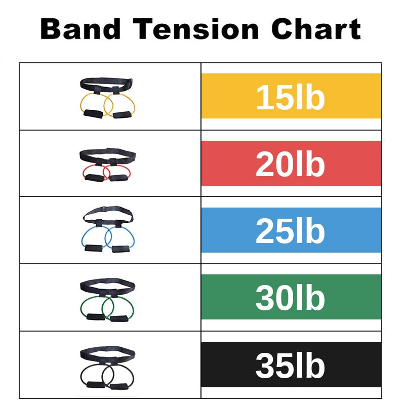 SlimTummy™ Legs Training Band